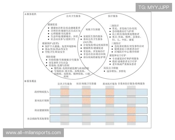 后防即战力的替代路径:混合培养模式探讨 后防即战力的替代路径:混合培养模式探讨