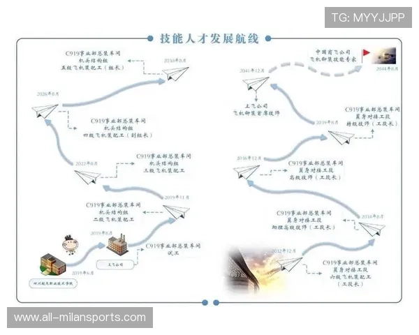 体育播音与解说专业发展前景与培养路径 体育播音与解说专业发展前景与培养路径
